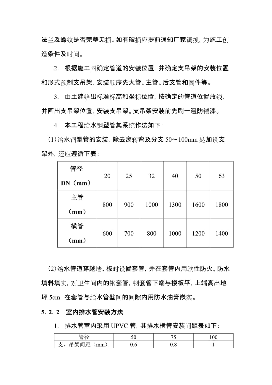 给排水安装施工方案（1）_第2页