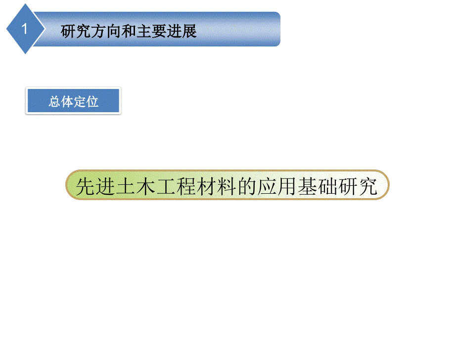 2014先进土木工程教育部重点实验室学委会报告_第4页