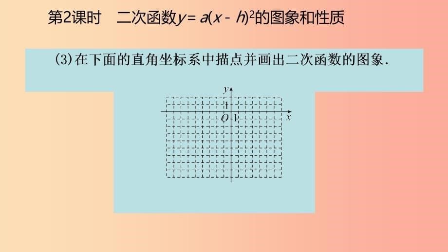 九年级数学上册第22章二次函数22.1二次函数的图象和性质22.1.3二次函数y=ax-h2的图象和性质听课 新人教版_第5页