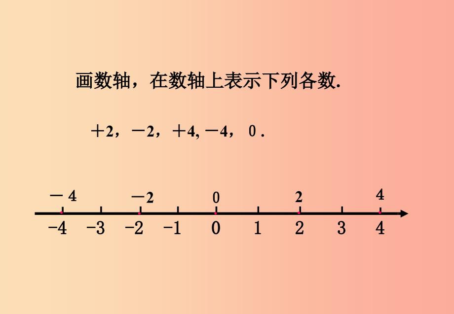 江西省七年级数学上册第一章有理数1.2有理数1.2.3相反数课件 新人教版_第4页