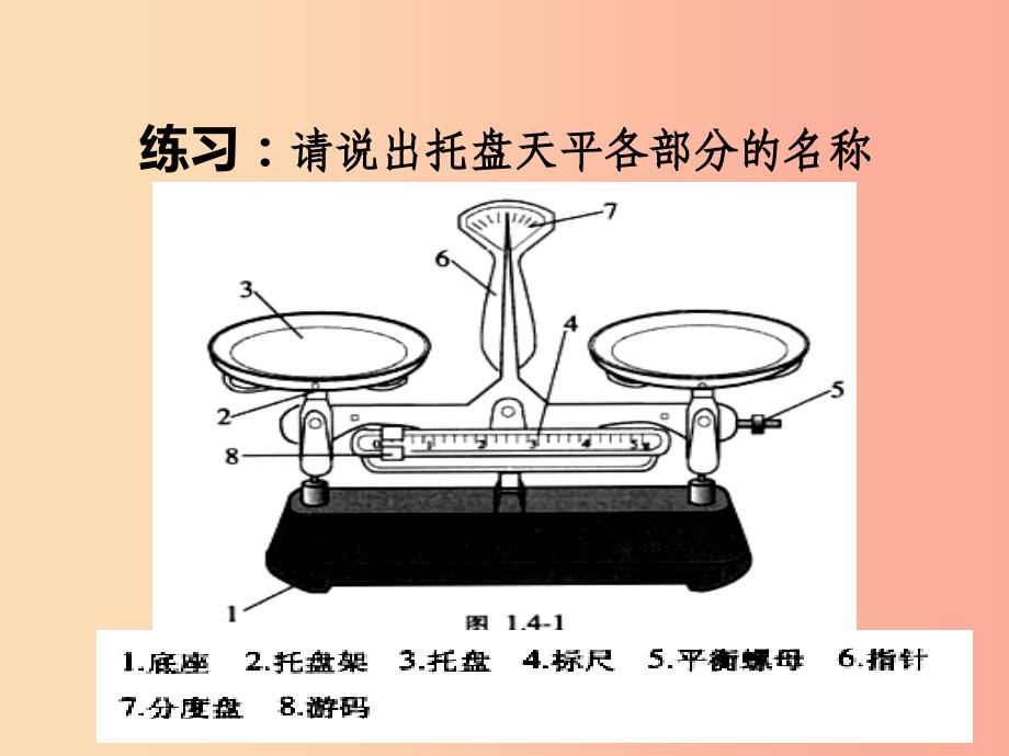 2019年八年级物理全册第五章第二节学习使用天平和量筒课件新版沪科版_第4页