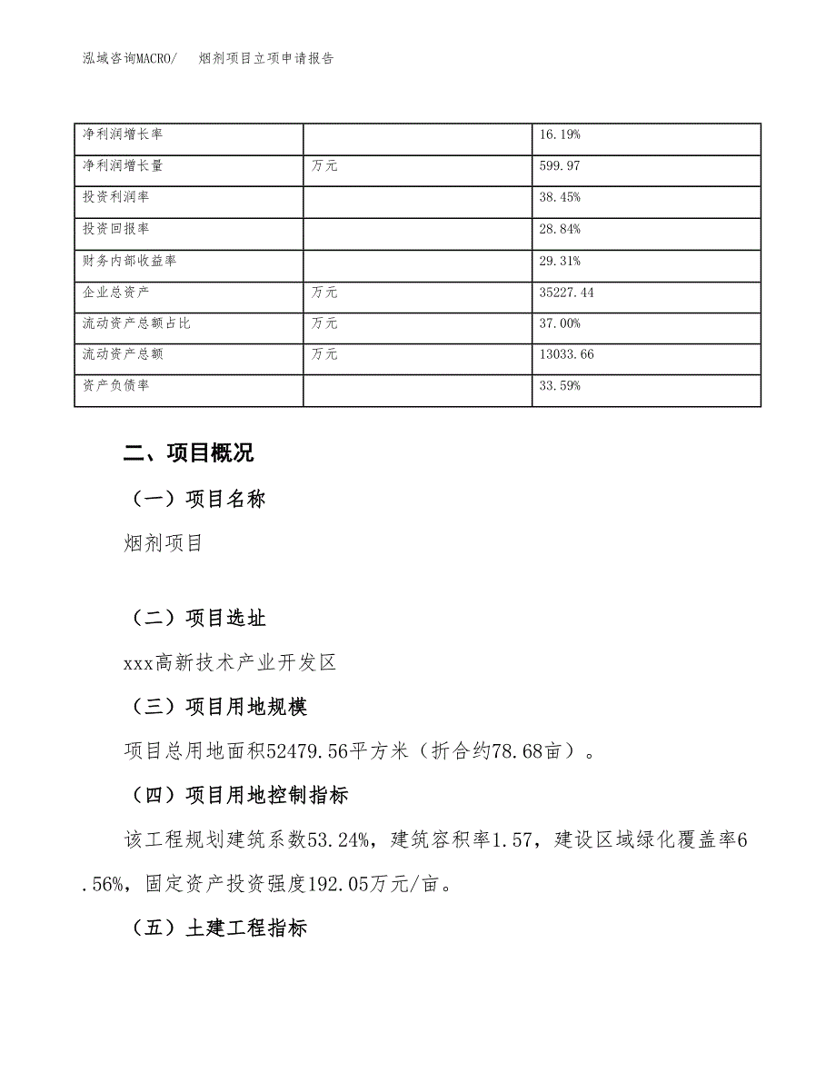 烟剂项目立项申请报告模板（总投资19000万元）_第4页