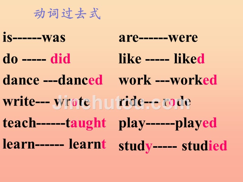 2019春五年级英语下册 module 2 unit 2《mr. li was a teacher》课件5 （新版）外研版_第2页