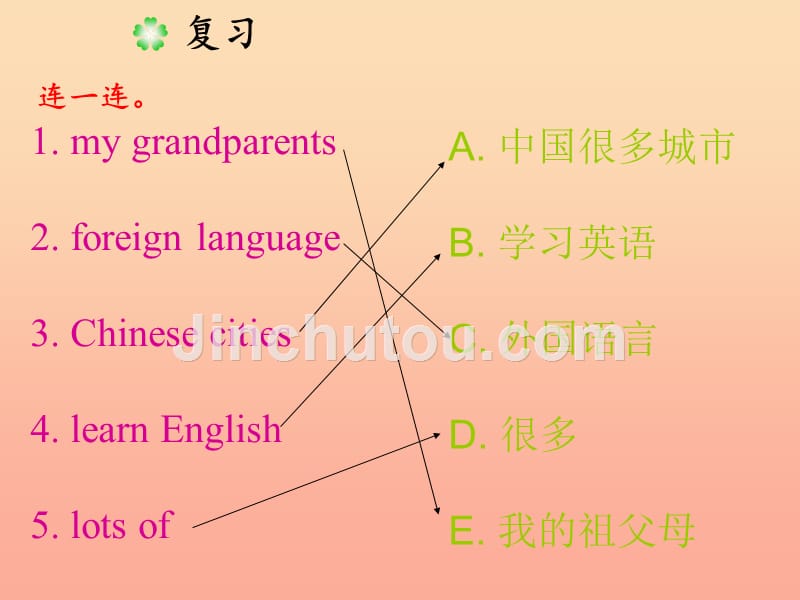 2019春五年级英语下册 module 2 unit 2《mr. li was a teacher》课件5 （新版）外研版_第3页