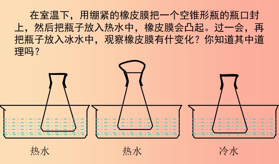 八年级物理上册 6.4密度与社会生活课件新人教版_第4页