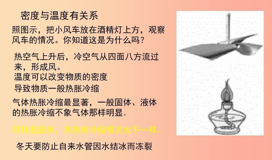 八年级物理上册 6.4密度与社会生活课件新人教版_第5页