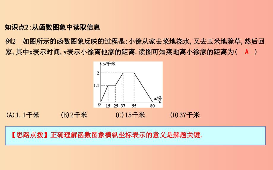 2019年八年级数学下册 第十九章 一次函数 19.1 函数 19.1.2 函数的图象课件新人教版_第3页