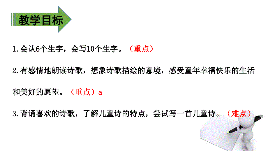 三年级下册语文ppt课件18 童年的水墨画. 第一课时人教（部编版）_第2页