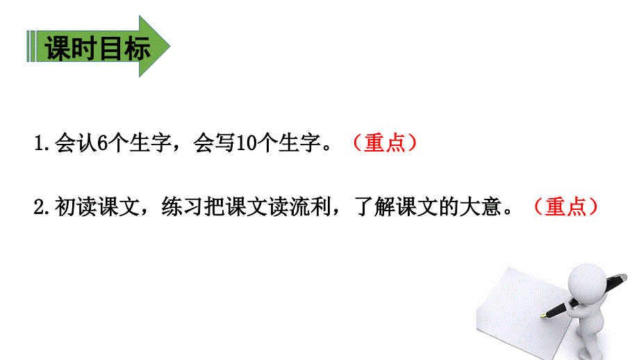 三年级下册语文ppt课件18 童年的水墨画. 第一课时人教（部编版）_第4页