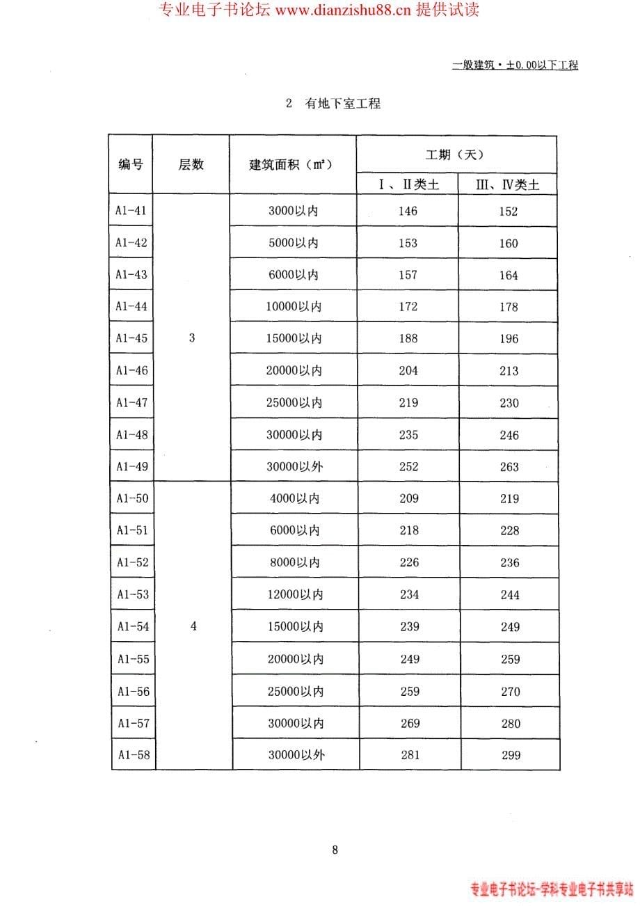 深圳市建设工程施工工期标准__2006_深圳市建设工程造价管理站编00001_第5页