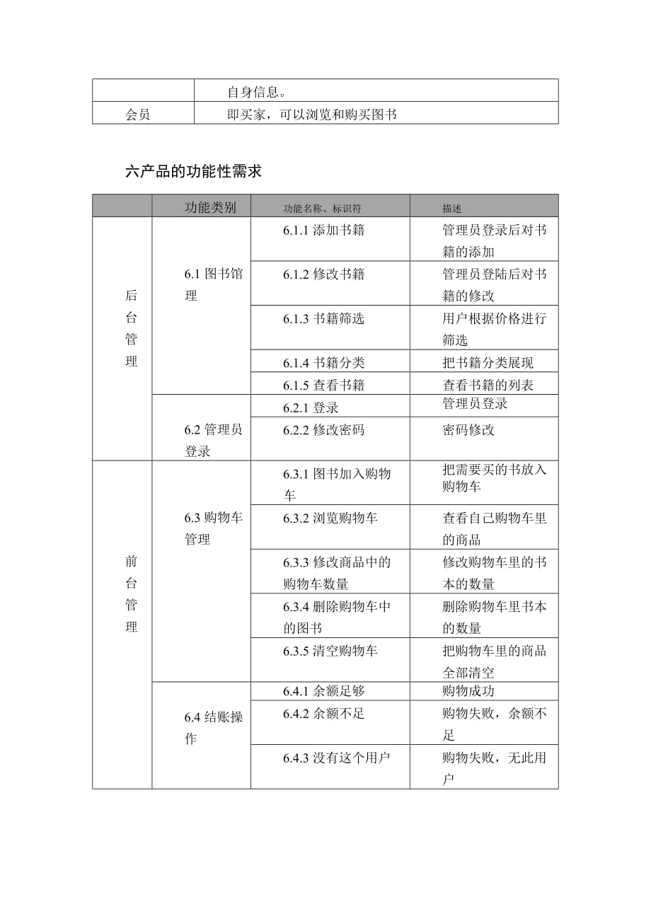 网上图书商城-需求分析说明书_第3页