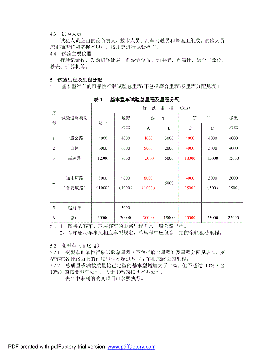 海南汽车试验场可靠性试验规程_第2页