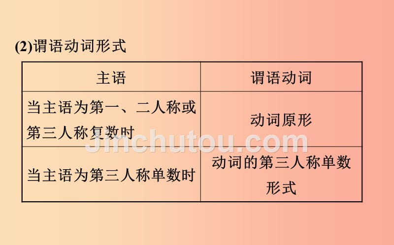 2019版七年级英语下册unit2whattimedoyougotoschoolsectionagrammarfocus_3c教学课件2新版人教新目标版_第5页