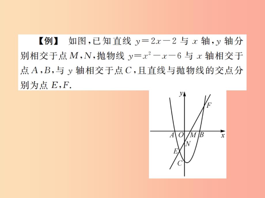 2019年秋九年级数学上册第二十二章二次函数小专题4直线与抛物线的交点问题课件 新人教版_第2页