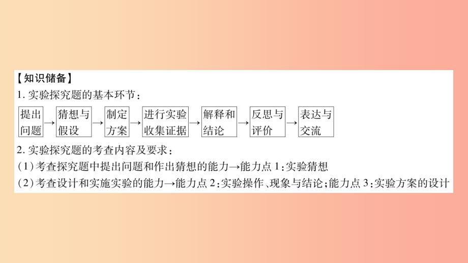 重庆市2019年中考化学复习 第二部分 重难题型专题突破 专题九 实验探究题（含对比试验、组合试验）（精讲）_第2页