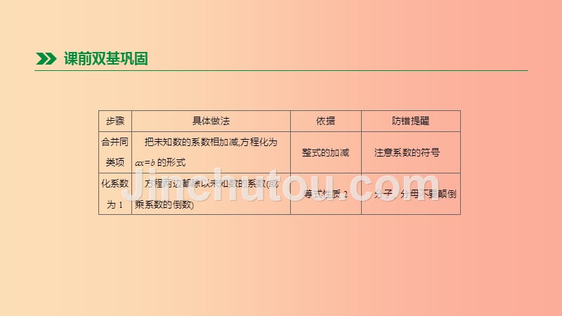 2019年中考数学总复习第二单元方程组与不等式组第06课时一次方程组及其应用课件湘教版_第5页