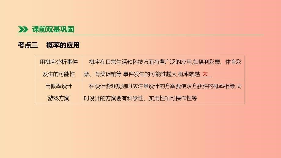 北京市2019年中考数学总复习第四单元统计与概率第16课时概率课件_第5页