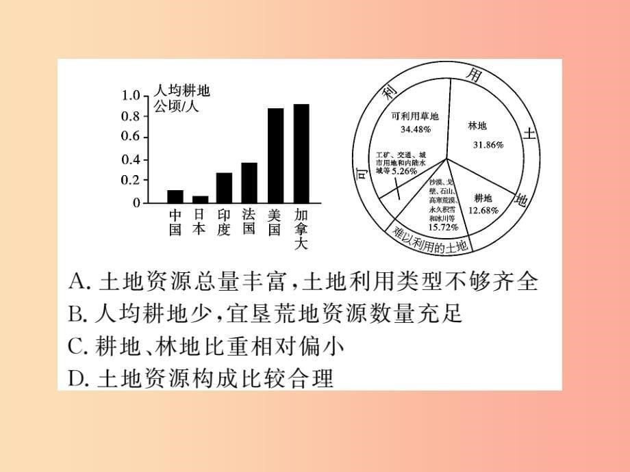 八年级地理上册 第3章 第二节 土地资源习题课件新人教版_第5页