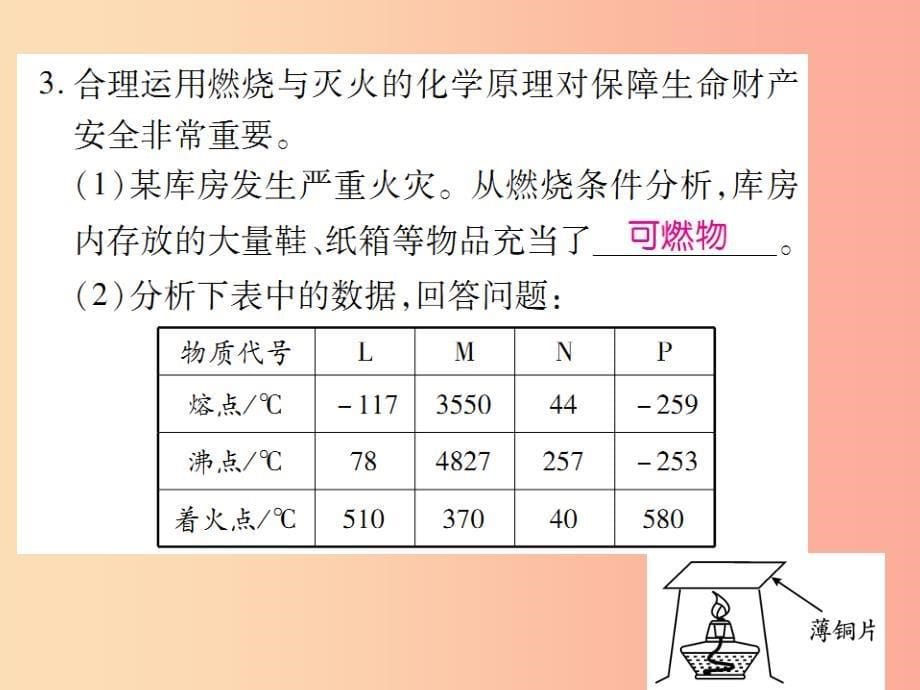 2019年秋九年级化学上册第七单元燃料及其利用单元小结与复习课件 新人教版_第5页