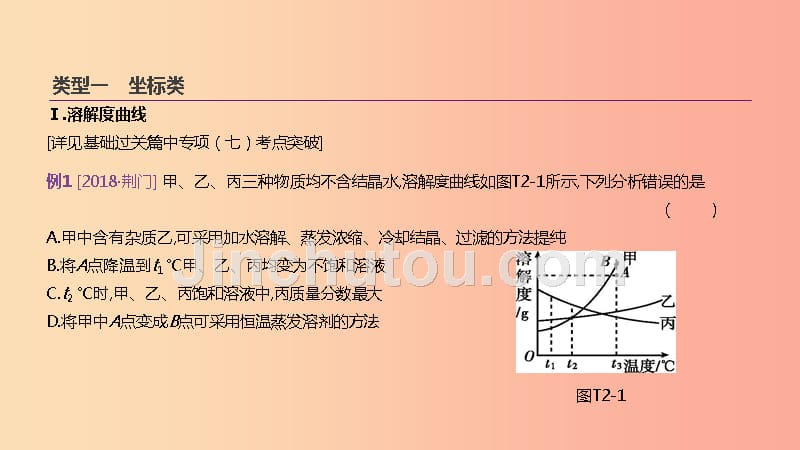 江苏省徐州市2019年中考化学复习 题型突破（二）图标题课件_第3页