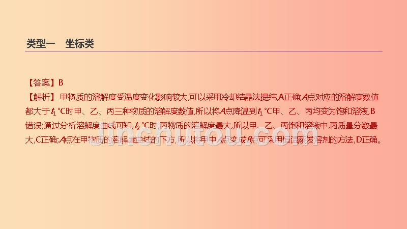 江苏省徐州市2019年中考化学复习 题型突破（二）图标题课件_第4页