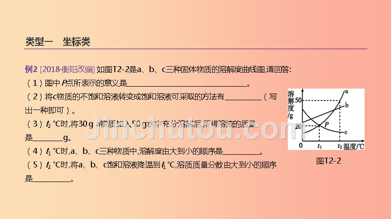 江苏省徐州市2019年中考化学复习 题型突破（二）图标题课件_第5页