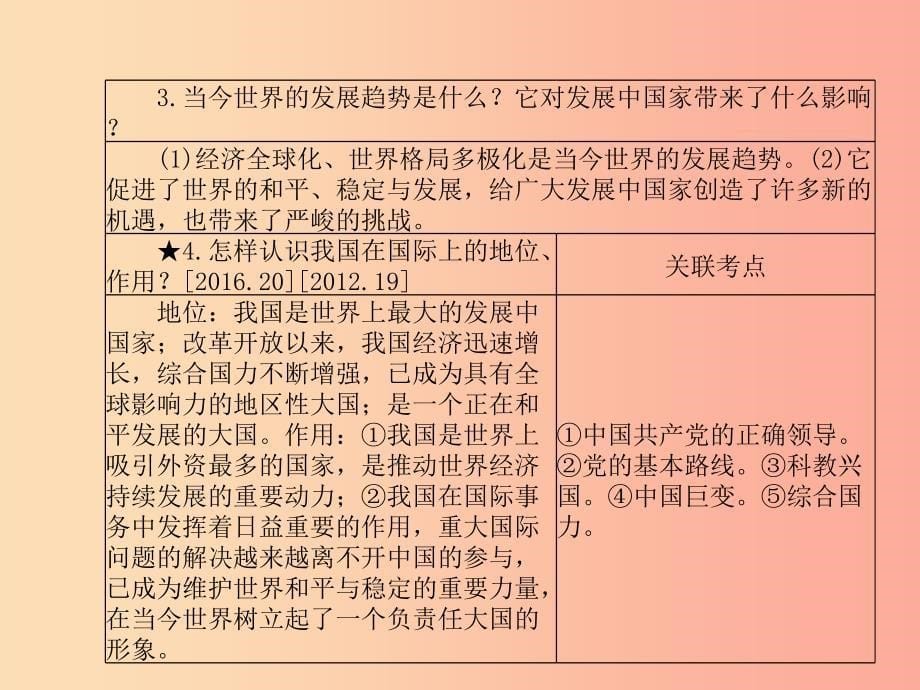 （聊城专版）2019年中考政治 第一部分 系统复习 成绩基石 主题22 抓住机遇 应对挑战 走向世界课件_第5页