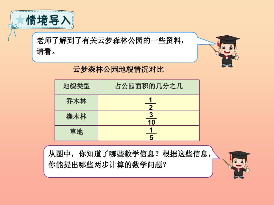 五年级数学下册第6章分数的加法和减法6.3分数加减混合运算1分数加减混合运算例1课件新人教版_第3页