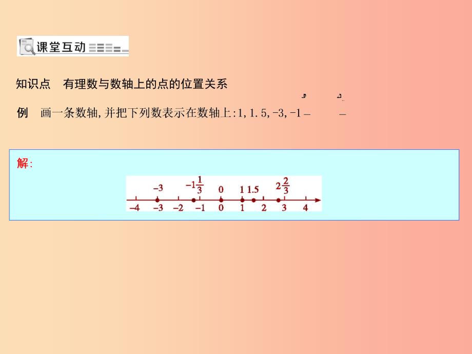 七年级数学上册 第一章 有理数 1.2 有理数 1.2.2 数轴课件新人教版_第1页