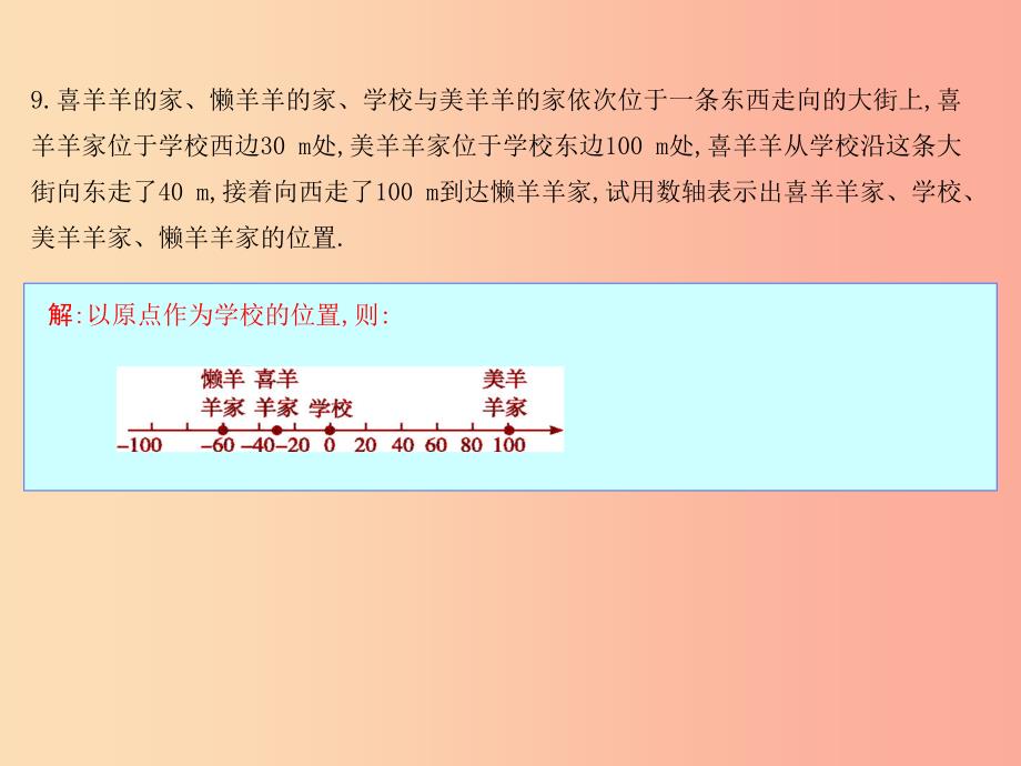 七年级数学上册 第一章 有理数 1.2 有理数 1.2.2 数轴课件新人教版_第4页