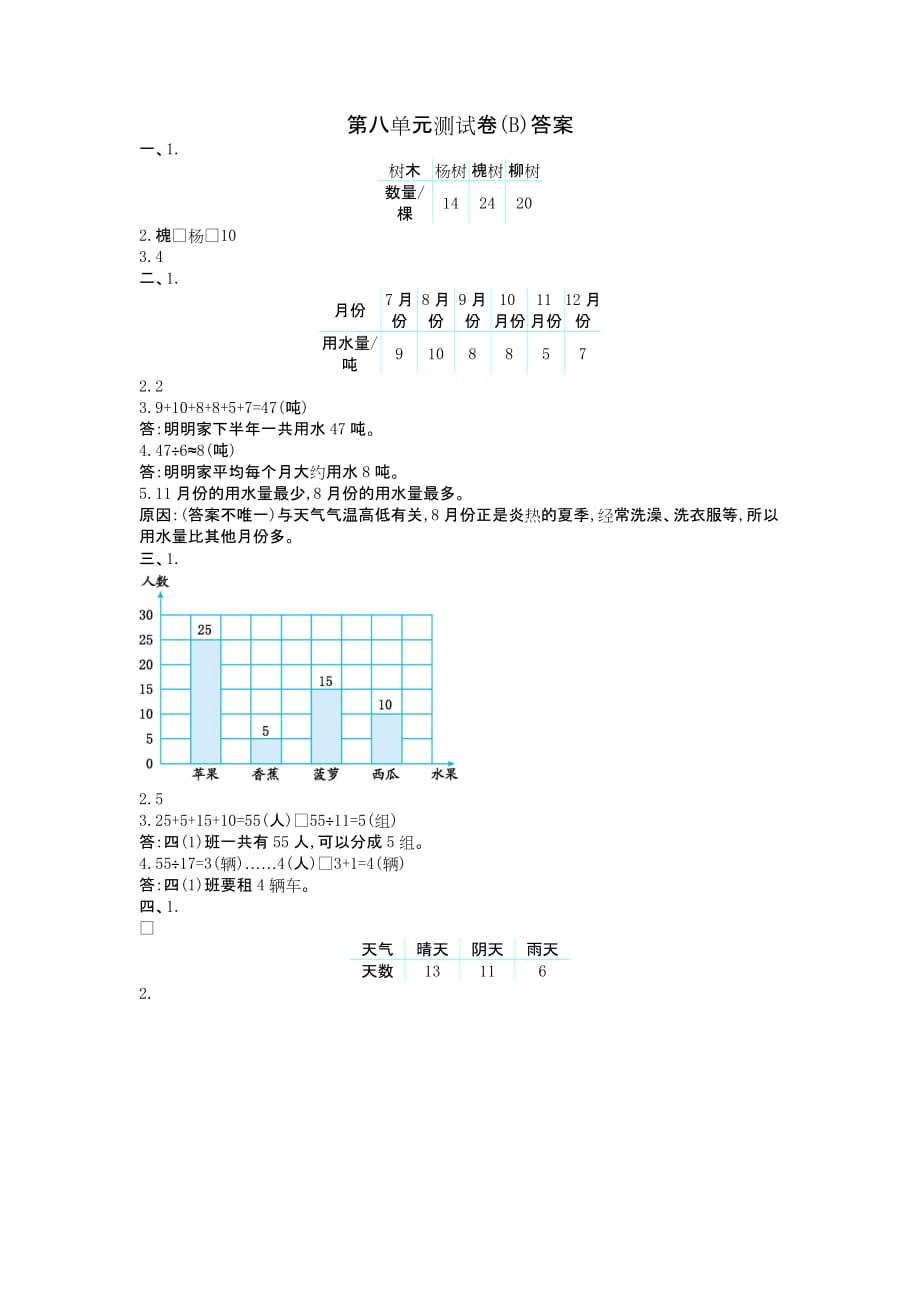 四年级上册数学试题-第八单元测试卷(b)北京版（含答案）_第4页