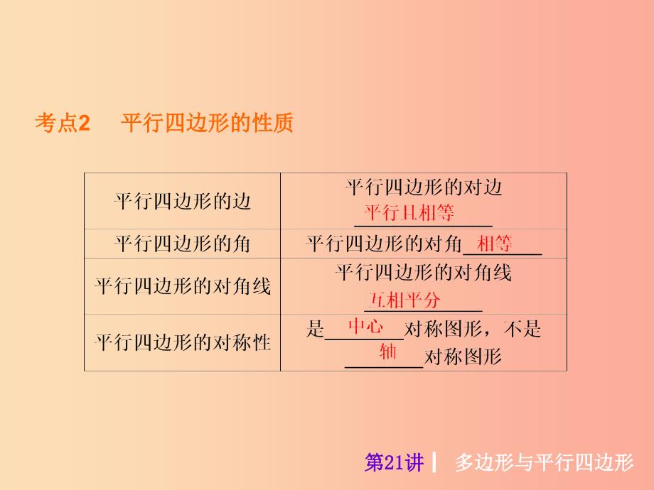 2019届中考数学考前热点冲刺指导第21讲多边形与平行四边形课件新人教版_第4页