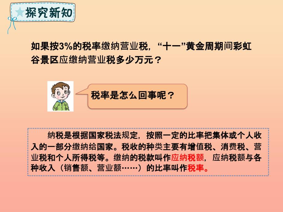 六年级数学下册第1单元欢乐农家游_百分数二1.3纳税与折扣课件青岛版六三制_第3页