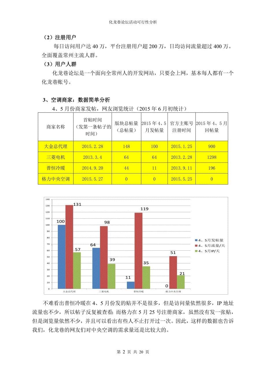 地方论坛推广可行性分析报告与策划_第5页