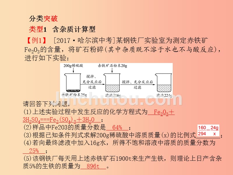 潍坊专版2019中考化学总复习第二部分专题复习高分保障专题7综合计算题课件新人教版_第2页