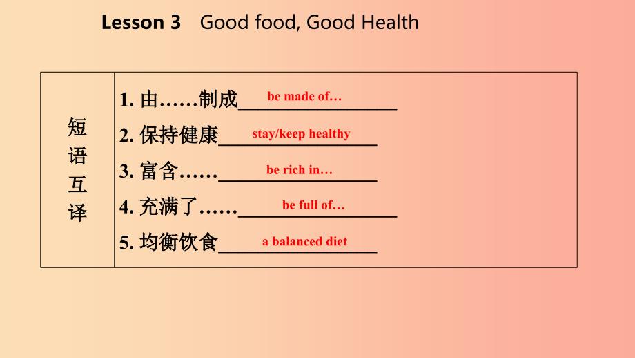 2019年秋九年级英语上册 unit 1 stay healthy lesson 3 good foodgood health导学课件（新版）冀教版_第4页