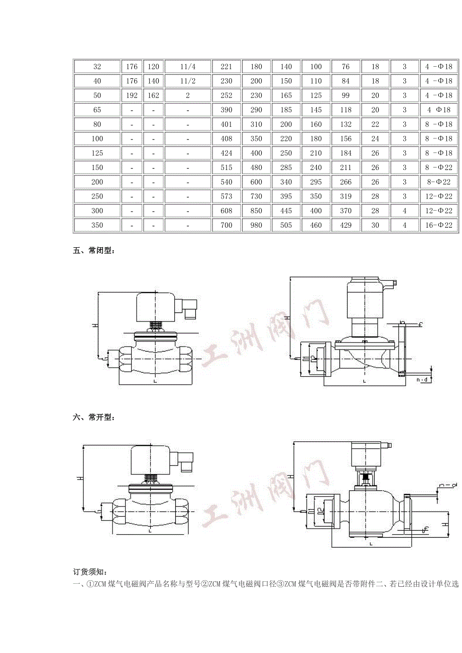 燃气计量阀_第3页