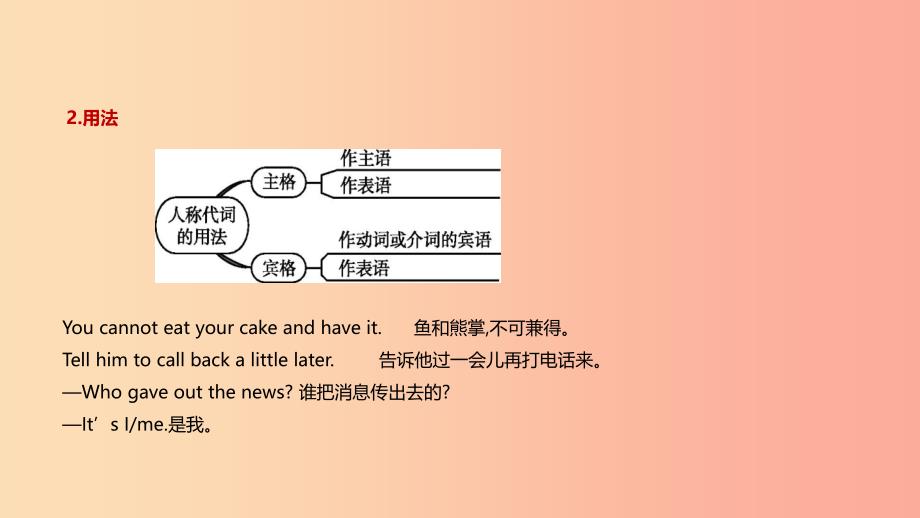 云南省2019年中考英语二轮复习第二篇语法突破篇语法专题03代词课件_第4页