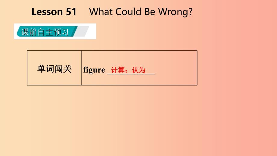 九年级英语下册unit9communicationlesson51whatcouldbewrong课件新版冀教版 （2）_第3页