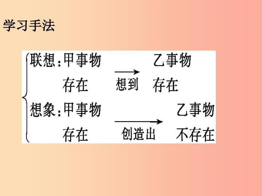 2019年七年级语文上册 第六单元 20 天上的街市课件2 新人教版_第5页