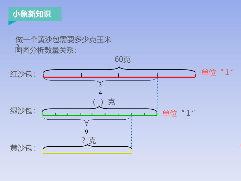 六年级上册数学课件-1.4分数连乘 青岛版_第4页