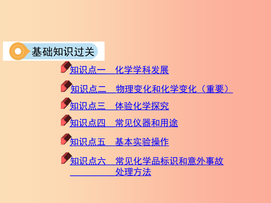 山东省泰安市2019中考化学复习第一部分基础过关第一单元步入化学殿堂课件_第4页