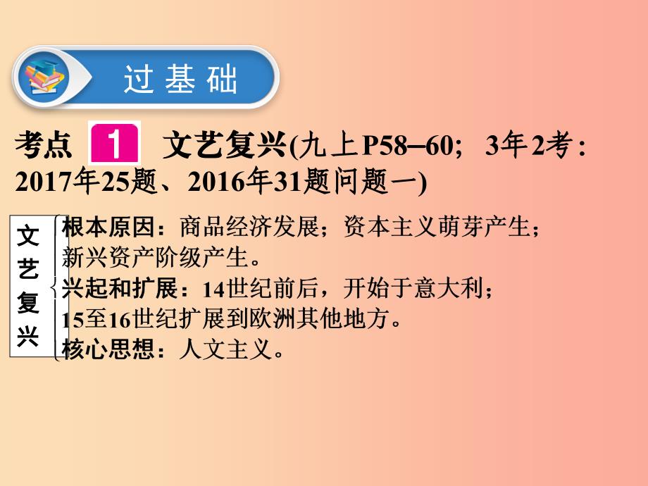 广东省2019年中考历史总复习第1轮模块五世界近代史第1单元资本主义时代的曙光课件_第4页