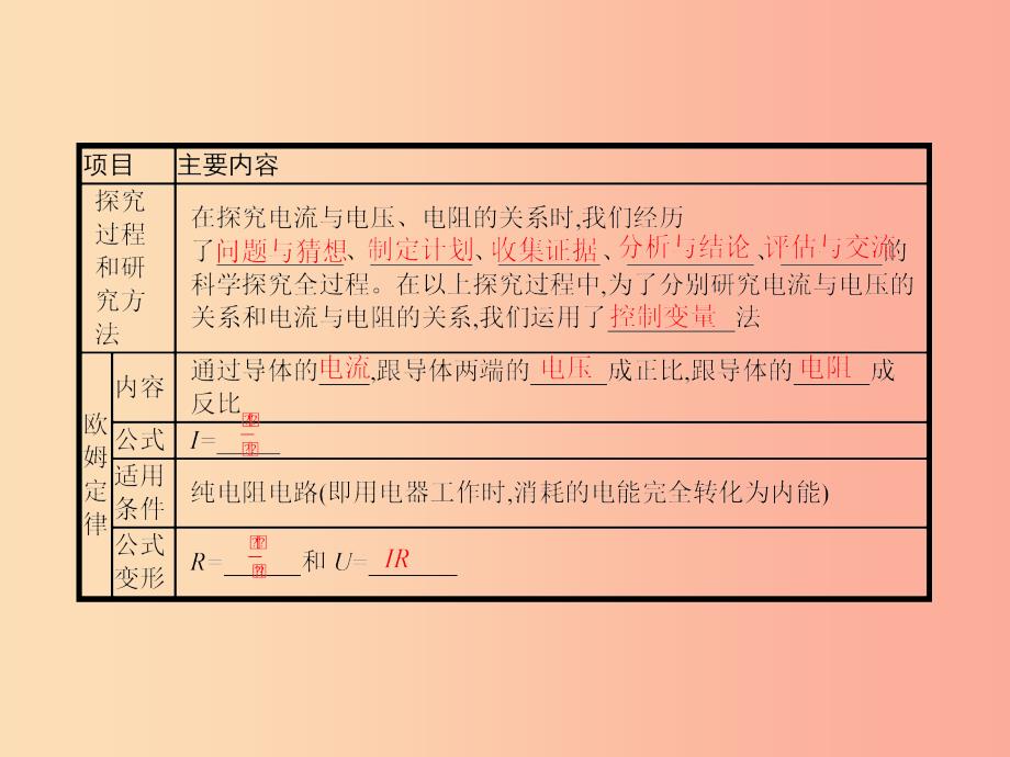 九年级物理全册12.1学生实验：探究__电流与电压电阻的关系习题课件（新版）北师大版_第3页