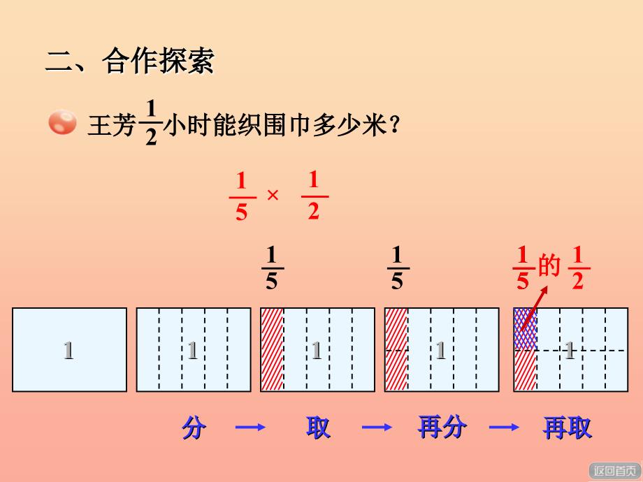 2019秋六年级数学上册 第一单元 信息窗2 分数乘分数课件 青岛版_第4页