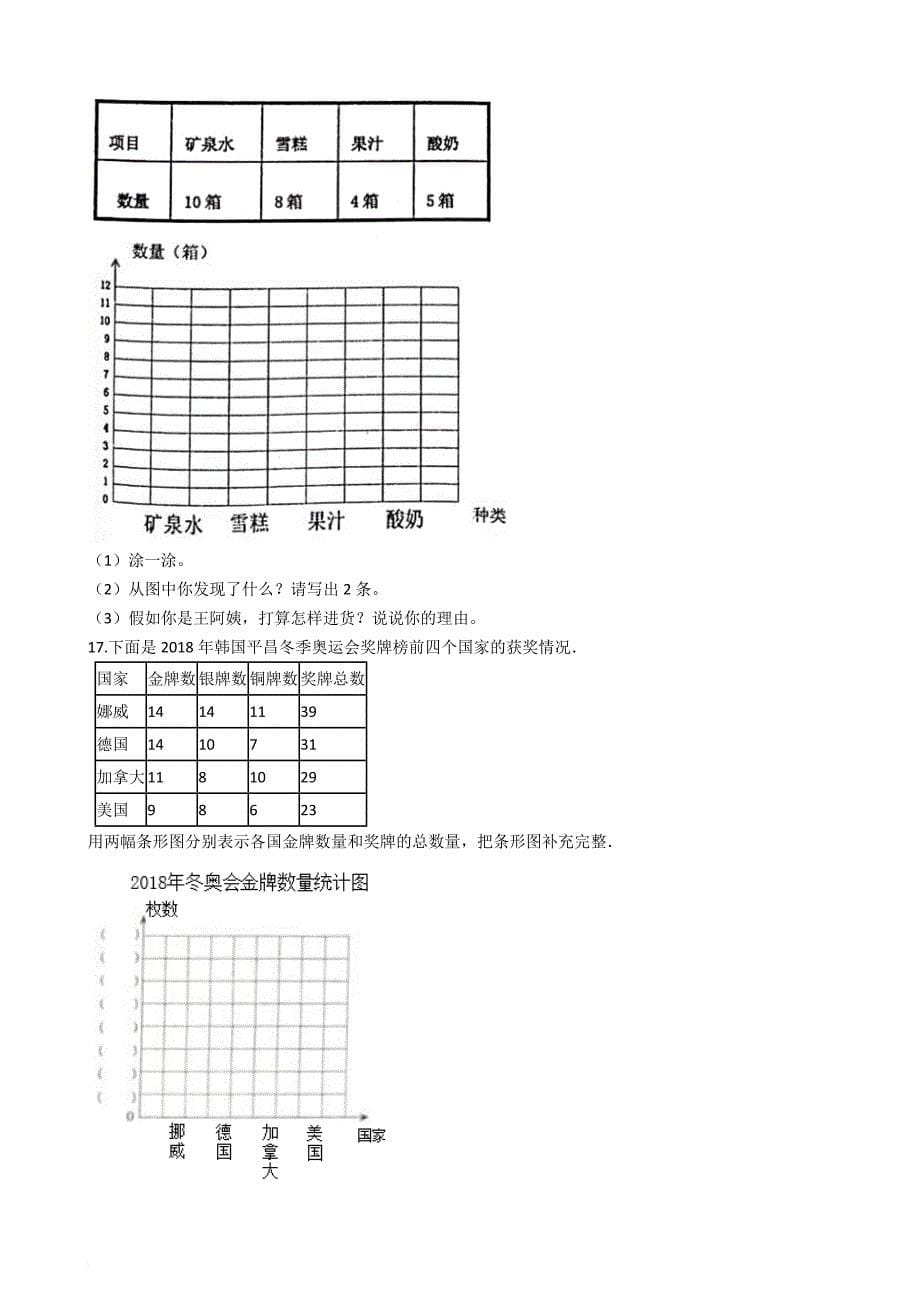 四年级上册数学试卷-第7单元条形统计图人教新课标(含答案)_第5页
