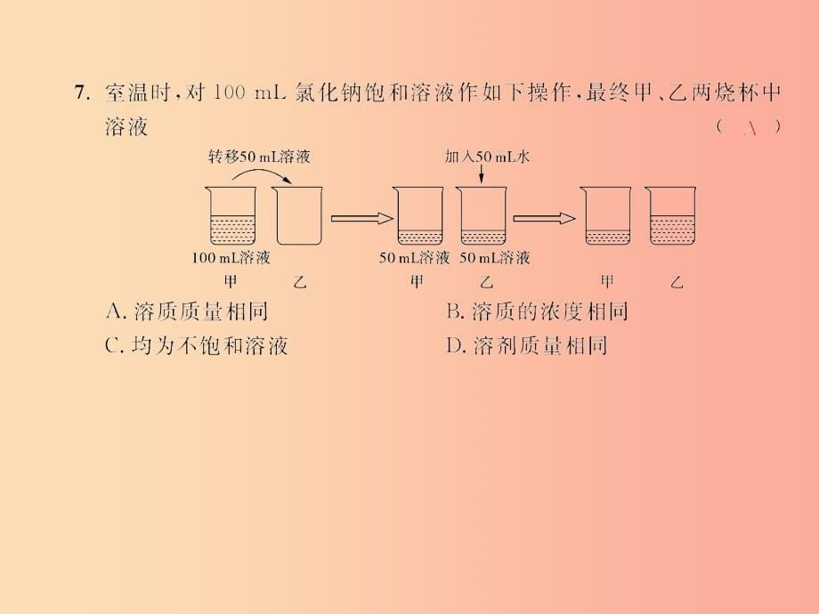 2019春九年级化学下册 期末综合测试卷课件新人教版_第5页