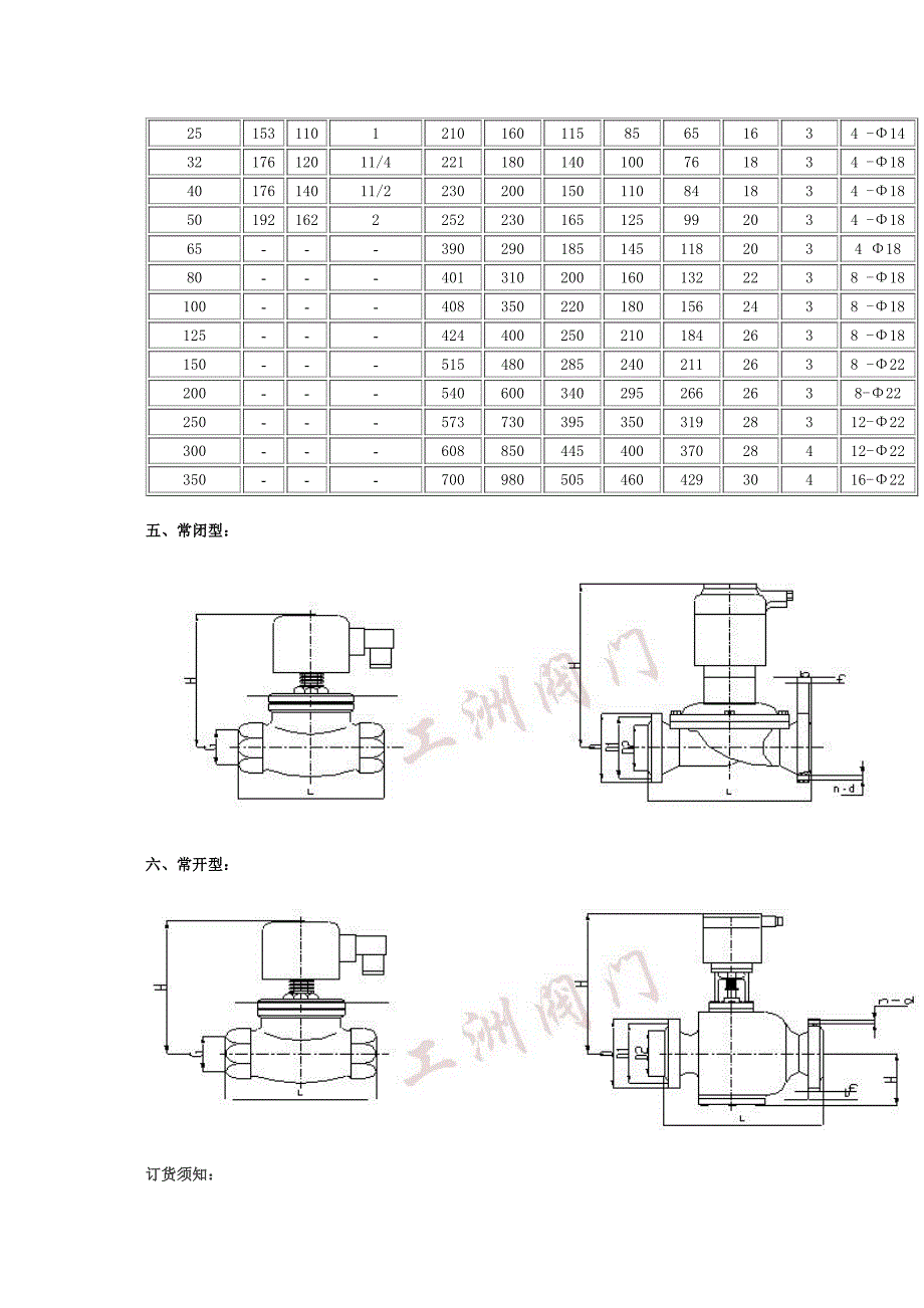 燃气中压减压阀_第3页