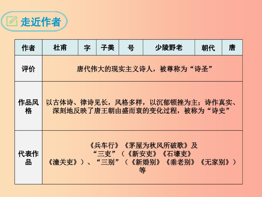 2019秋八年级语文上册第六单元第24课诗词五首春望课件新人教版_第2页