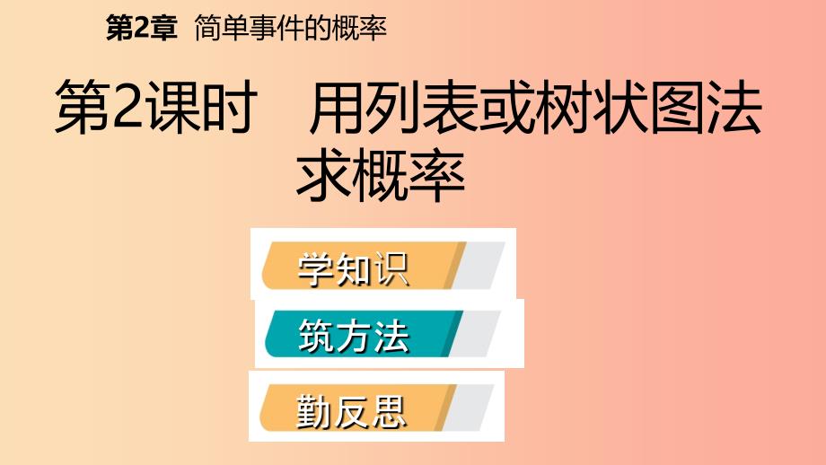 2019年秋九年级数学上册 2.2 简单事件的概率 第2课时 用列表法或树状图法求概率导学课件（新版）浙教版_第2页